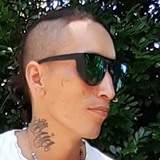 Joserodriguevz from Mariquita | Man | 37 years old | Libra