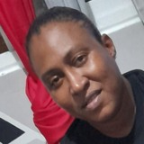 Chan from Panama | Woman | 44 years old | Pisces