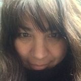 Nor from Hurlingham | Woman | 55 years old | Aries