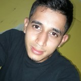Cristian from San Carlos | Man | 28 years old | Gemini
