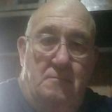 Ferchu from Granadero Baigorria | Man | 79 years old | Pisces