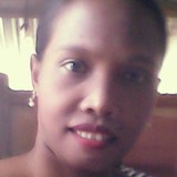 Analyn from Roxas City | Woman | 38 years old | Sagittarius
