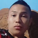 Dairocoellocux from Leticia | Man | 30 years old | Taurus