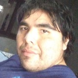 Luiscespedesl5 from Charata | Man | 33 years old | Gemini