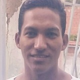 Juanpachanga from Caracas | Man | 29 years old | Aquarius