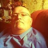 James from Zhabinka | Man | 67 years old | Virgo