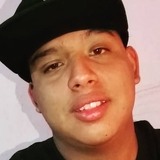 Manuel from Colonia Lindavista | Man | 24 years old | Scorpio