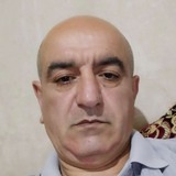Azizagayev9Nf from Baku | Man | 55 years old | Aquarius