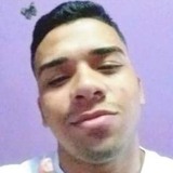 Luis from Ribeirao Preto | Man | 27 years old | Aquarius