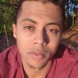 Wedernerespq from Inhumas | Man | 28 years old | Sagittarius