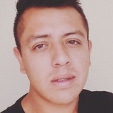 You from Huehuetoca | Man | 32 years old | Virgo