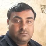 Parvinder from Ghaziabad | Man | 40 years old | Leo