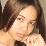 Rose from Dasmarinas | Woman | 23 years old | Libra
