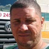 Wsreis from Valenca | Man | 45 years old | Leo