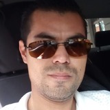 Criz from Cancun | Man | 37 years old | Scorpio