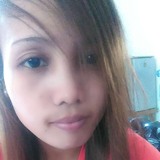 Lynduncxm from Tarlac | Man | 33 years old | Taurus