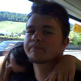 Sweimat from Wettingen | Man | 30 years old | Libra