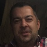 Muhamethalqs from Belgrade | Man | 41 years old | Libra