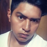 Chapa from Quito | Man | 30 years old | Aries