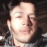 Vianafabianc80 from San Salvador | Man | 24 years old | Aquarius