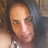Marcmelaalvehu from Campo Grande | Woman | 37 years old | Cancer