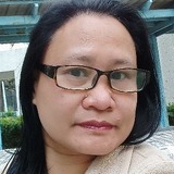 Mhe from Central District | Woman | 54 years old | Libra