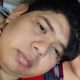 Ameyalext0 from Caucel | Man | 27 years old | Capricorn