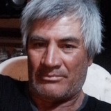 El15Br from San Basilio | Man | 21 years old | Taurus
