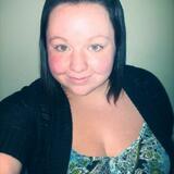 Gladys from Redding | Woman | 27 years old | Leo