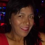 Lupita from Mexicali | Woman | 57 years old | Sagittarius