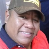 Gguillermo05Mt from Panama | Man | 47 years old | Scorpio