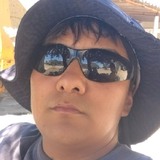Rafitaelpola8N from Tacuarembo | Man | 32 years old | Virgo