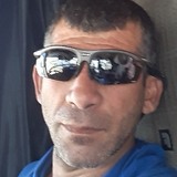 Hoho13Zn from Tel Aviv-yafo | Man | 31 years old | Leo