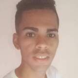 Geovaniferreb0 from Carinhanha | Man | 30 years old | Capricorn