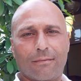 Peppe from Luino | Man | 53 years old | Pisces