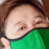 Bothsocoy from Cavite | Woman | 50 years old | Sagittarius