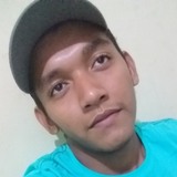 Vitor from Sao Jose do Rio Preto | Man | 27 years old | Pisces