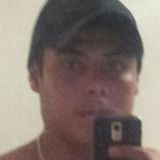 Marcos from Concepcion de Buenos Aires | Man | 29 years old | Aquarius