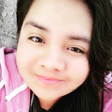 Lupis from Puebla de Zaragoza | Woman | 26 years old | Pisces