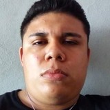 Carlosdaniroox from Leona Vicario | Man | 31 years old | Virgo