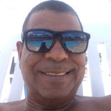 Jonas from Itatiba | Man | 66 years old | Scorpio