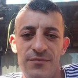 Doruhoncilaue from Timisoara | Man | 41 years old | Sagittarius