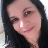 Drika from Artur Nogueira | Woman | 39 years old | Scorpio
