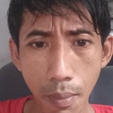 Ekohariyanto from Jember | Man | 34 years old | Libra