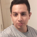 Rolitaa from San Nicolas de los Garza | Man | 35 years old | Aries