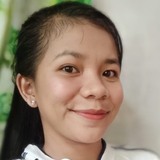 Babygirl from General Trias | Man | 27 years old | Scorpio