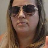Lorem from Brasilia de Minas | Woman | 49 years old | Libra
