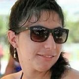 Flaka from Iquique | Woman | 35 years old | Pisces