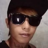 Markanthnoym6H from Kawit | Man | 33 years old | Libra