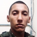 Barcelos from Santa Maria | Man | 26 years old | Pisces